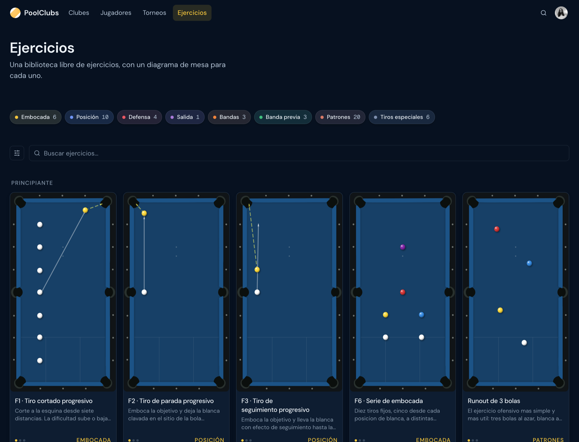 Un ejercicio con su diagrama de mesa y su puntuación