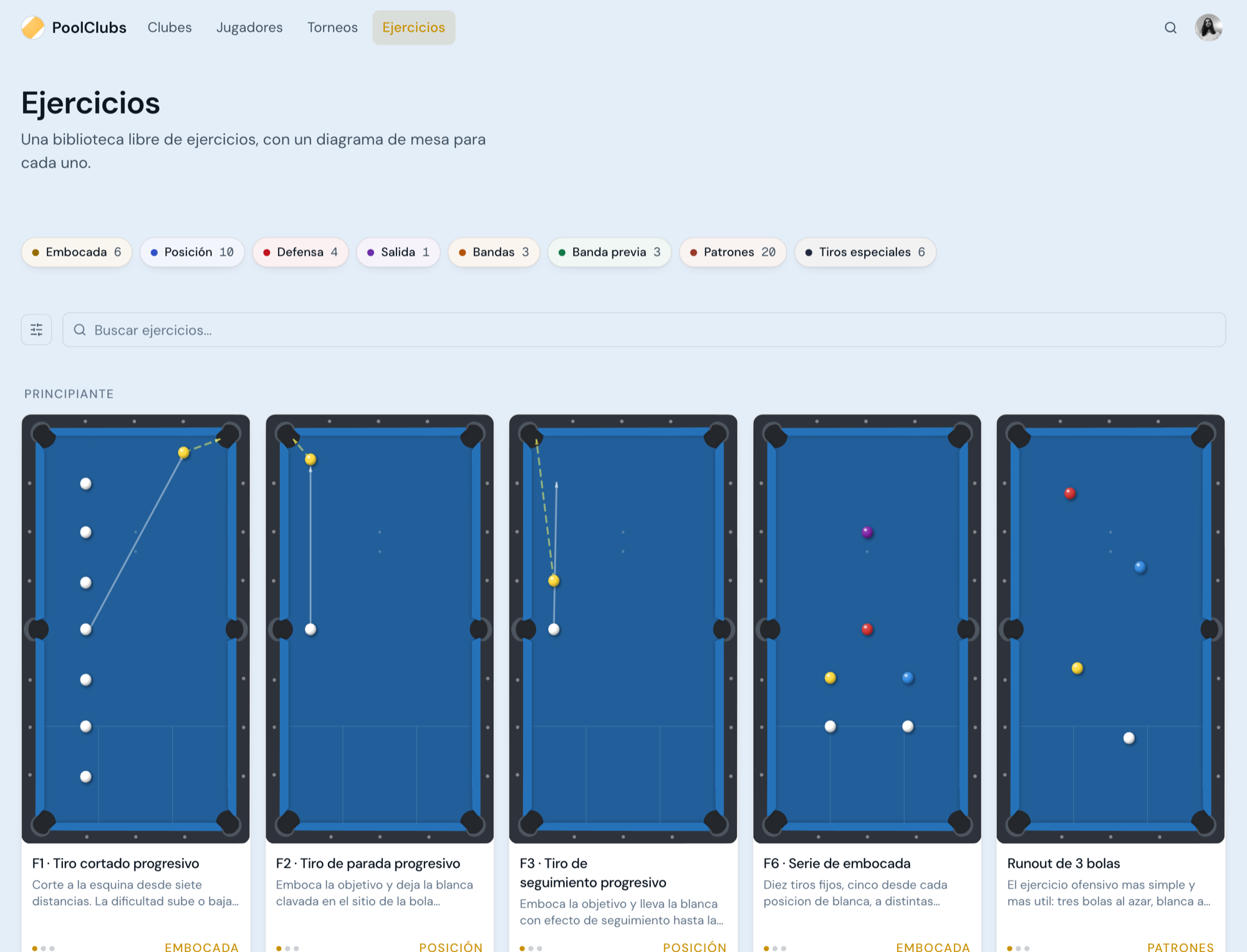 Un ejercicio con su diagrama de mesa y su puntuación